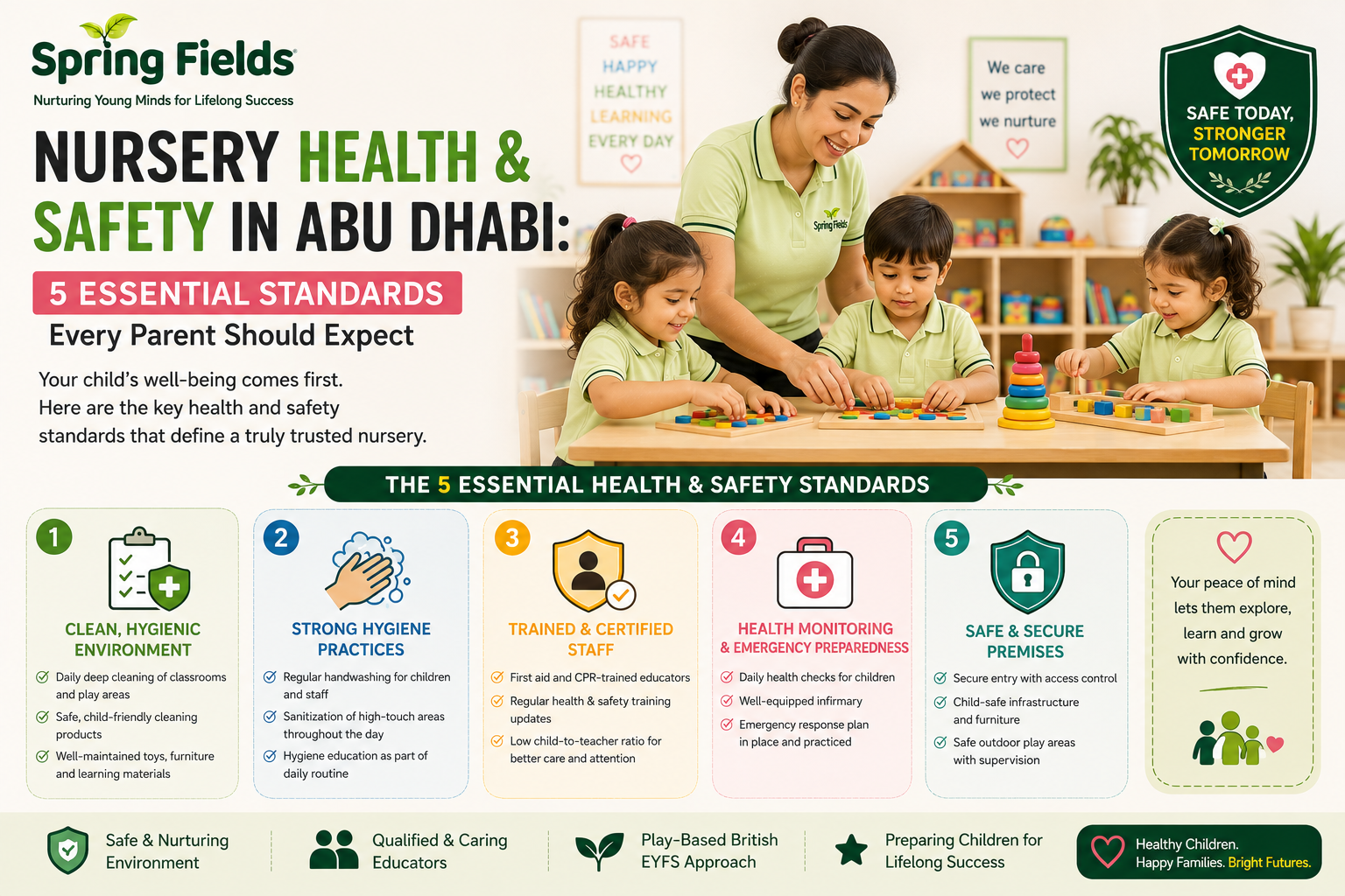 5 Essential Nursery Health and Safety Standards in Abu Dhabi Every Parent Should Demand