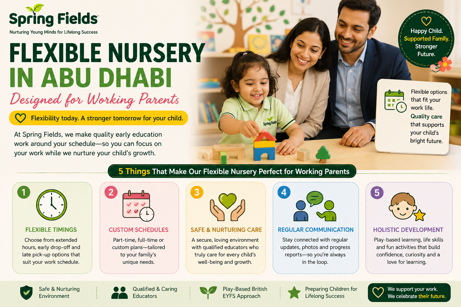 Flexible Nursery in Abu Dhabi for Working Parents 5 Smart Things You Need to Know