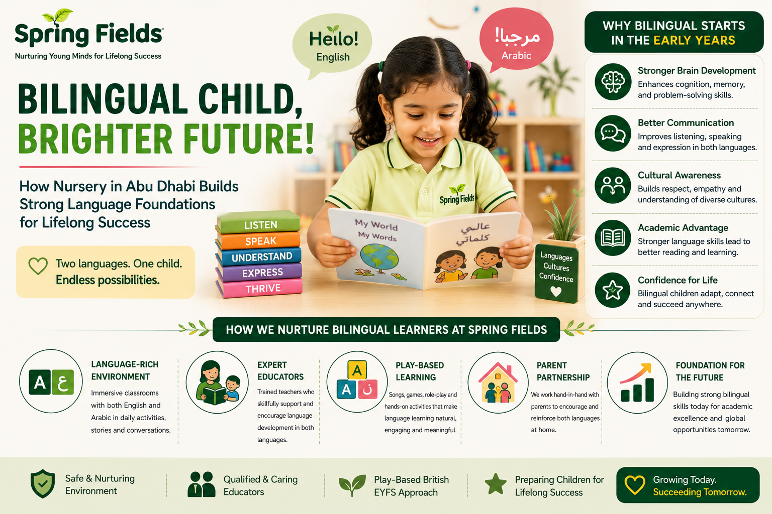 Raising a Bilingual Child in Abu Dhabi 4 Powerful Ways the Right Nursery Builds Language
