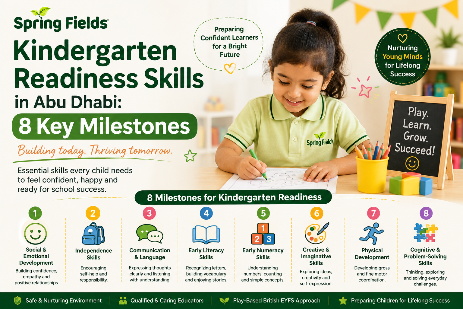 Kindergarten Readiness Skills in Abu Dhabi 8 Essential Milestones