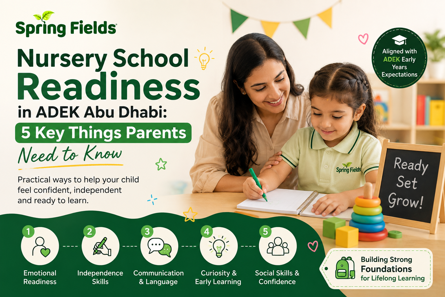 How Nursery Builds ADEK School Readiness in Abu Dhabi 5 Proven Things That Actually Matter in Assessments