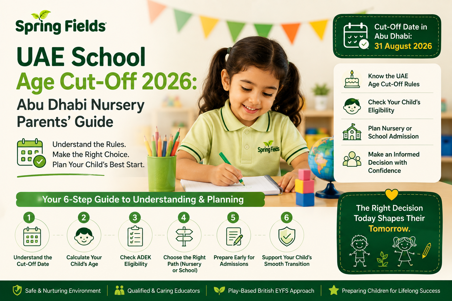 UAE School Age Cut-Off 2026 What Every Abu Dhabi Parent Must Know Before Moving Their Child From Nursery to School